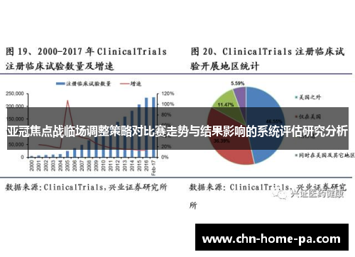亚冠焦点战临场调整策略对比赛走势与结果影响的系统评估研究分析