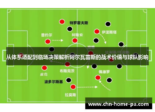从体系适配到临场决策解析阿尔瓦雷斯的战术价值与球队影响 从体系适配到临场决策解析阿尔瓦雷斯的战术价值与球队影响
