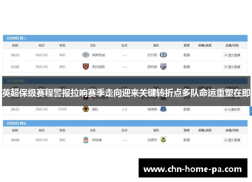 英超保级赛程警报拉响赛季走向迎来关键转折点多队命运重塑在即