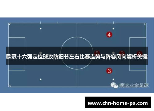 欧冠十六强定位球攻防细节左右比赛走势与阵容风向解析关键 欧冠十六强定位球攻防细节左右比赛走势与阵容风向解析关键